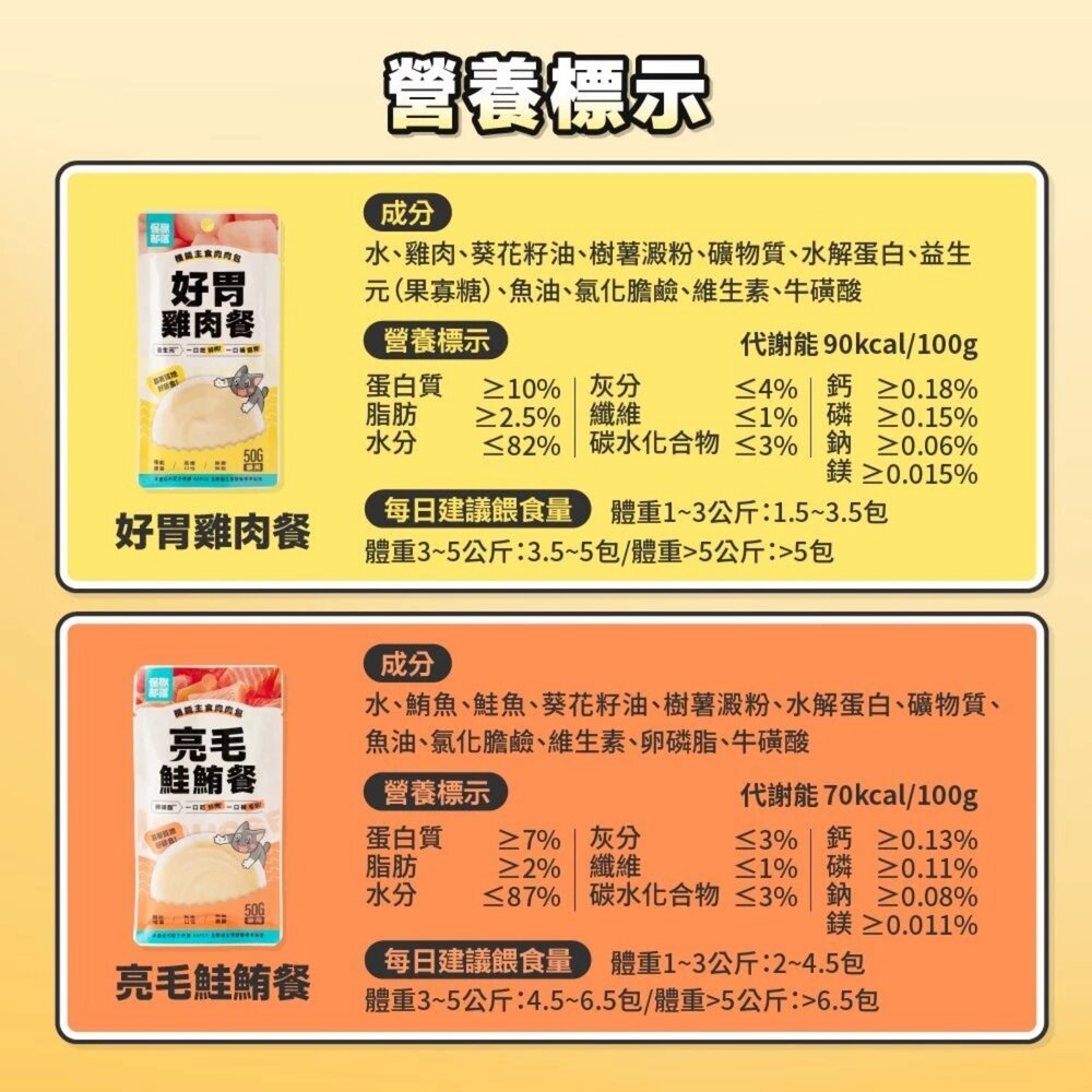 LitoMon 怪獸部落 貓用機能主食肉肉包 50g【單包】4種保健機能 機能餐包 鮮肉包 貓餐包『WANG』-圖片-6