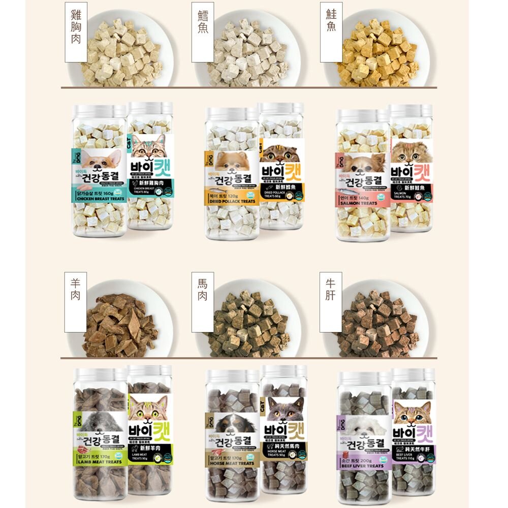 喵洽普 By Cat 喵喵凍乾零食 罐裝 貓凍乾 寵物凍乾 寵物零食 貓零食『WANG』-圖片-8