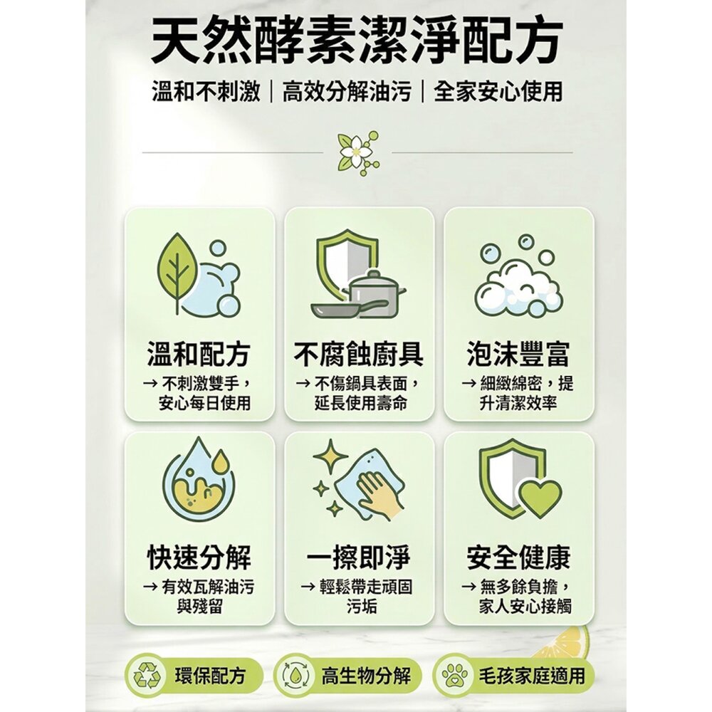 柚享淨 文旦酵素 柚淨plus除油泡沫500ml 流理台清潔/油污清潔/泡沫包覆/亮潔去污/去油不費力『WANG』-圖片-4