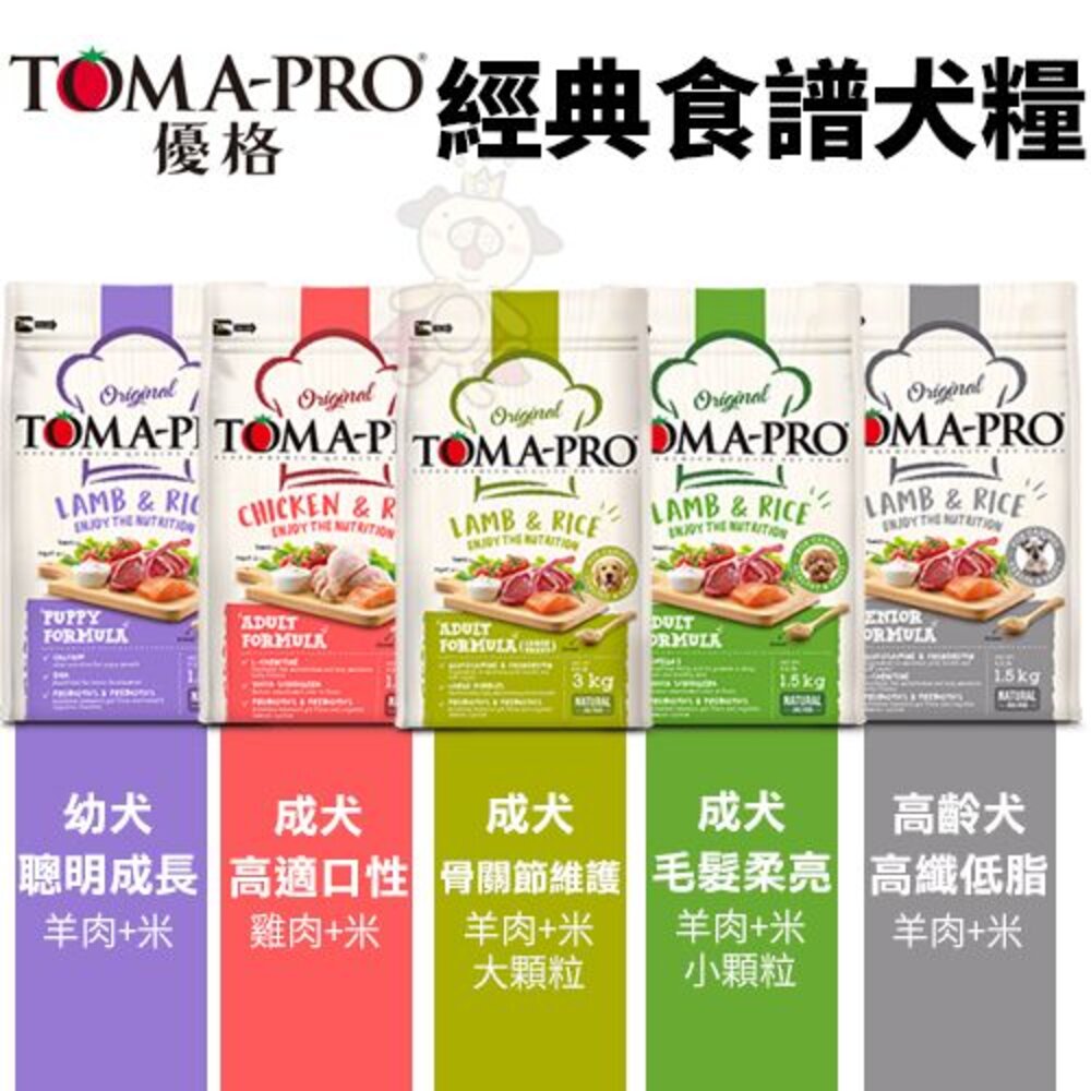 TOMA-PRO 優格 犬糧 13.6kg【免運】零穀 經典食譜 幼犬 高齡 室內犬 狗飼料『WANG』-圖片-2