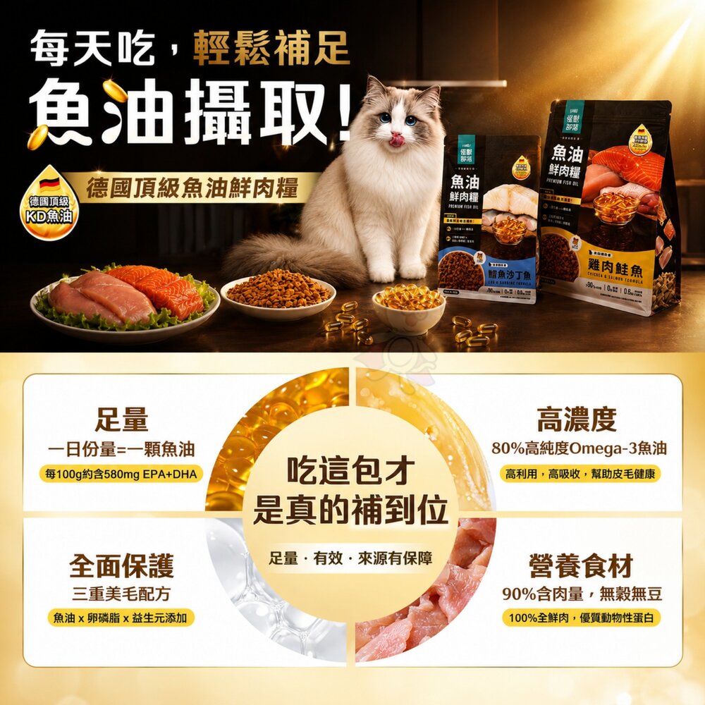 LitoMon 怪獸部落 貓咪鮮肉糧 98%鮮肉主食糧 寶寶鮮肉 頂級魚油鮮肉糧 貓乾糧 貓主食 貓飼料『WANG』-圖片-4