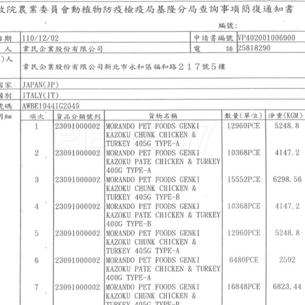元氣家族 特選雞肉犬罐【單罐】400g 精選義大利新鮮食材製造 狗罐頭『WANG』-圖片-3