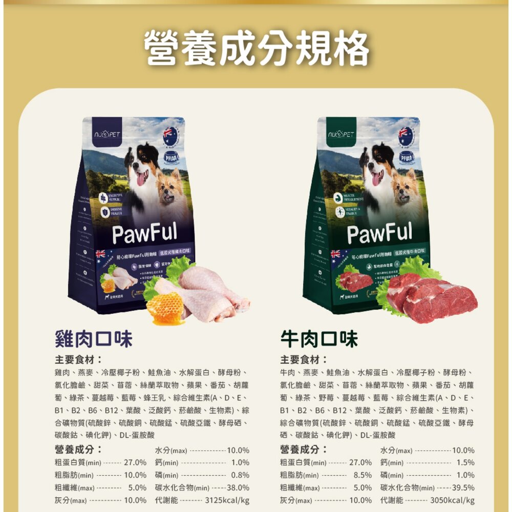 NU4PET 陪心寵糧|Pawful陪飽糧 低榖全齡犬糧 2lb-13lb 狗主食 狗乾糧 狗飼料『WANG』-圖片-4