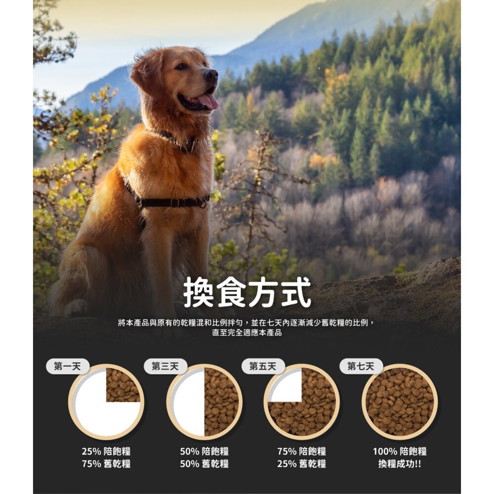 陪心寵糧 Pawful陪飽糧 低榖全齡犬糧 2lb-13lb 低穀 高蛋白 狗主食 狗乾糧 狗飼料『WANG』-圖片-6