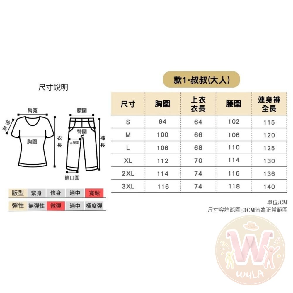McDonald麥當勞叔叔-大人版-圖片-10