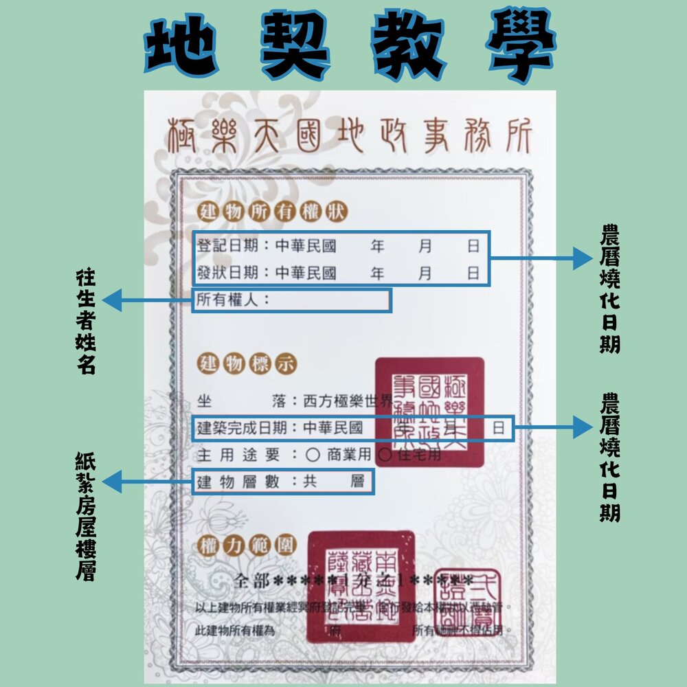 【台中35年老店】華麗別墅 紙紮屋 紙紮華麗別墅 元寶 金條 蓮花 蓮花紙 元寶紙 蓮花塔 庫錢 拜拜用品 紙屋 紙房子-圖片-7