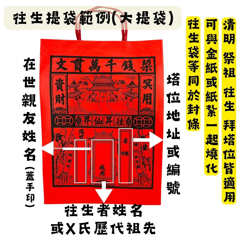 【台中35年老店】紙紮用 往生提袋|紅提袋/封條有繩 裝金紙/紙紮用品|清明祭祖 中元普渡 法會用-圖片-3