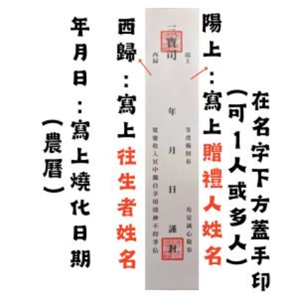 手工摺紙金元寶|紙紮用品|往生祭祀|追思供奉-圖片-7