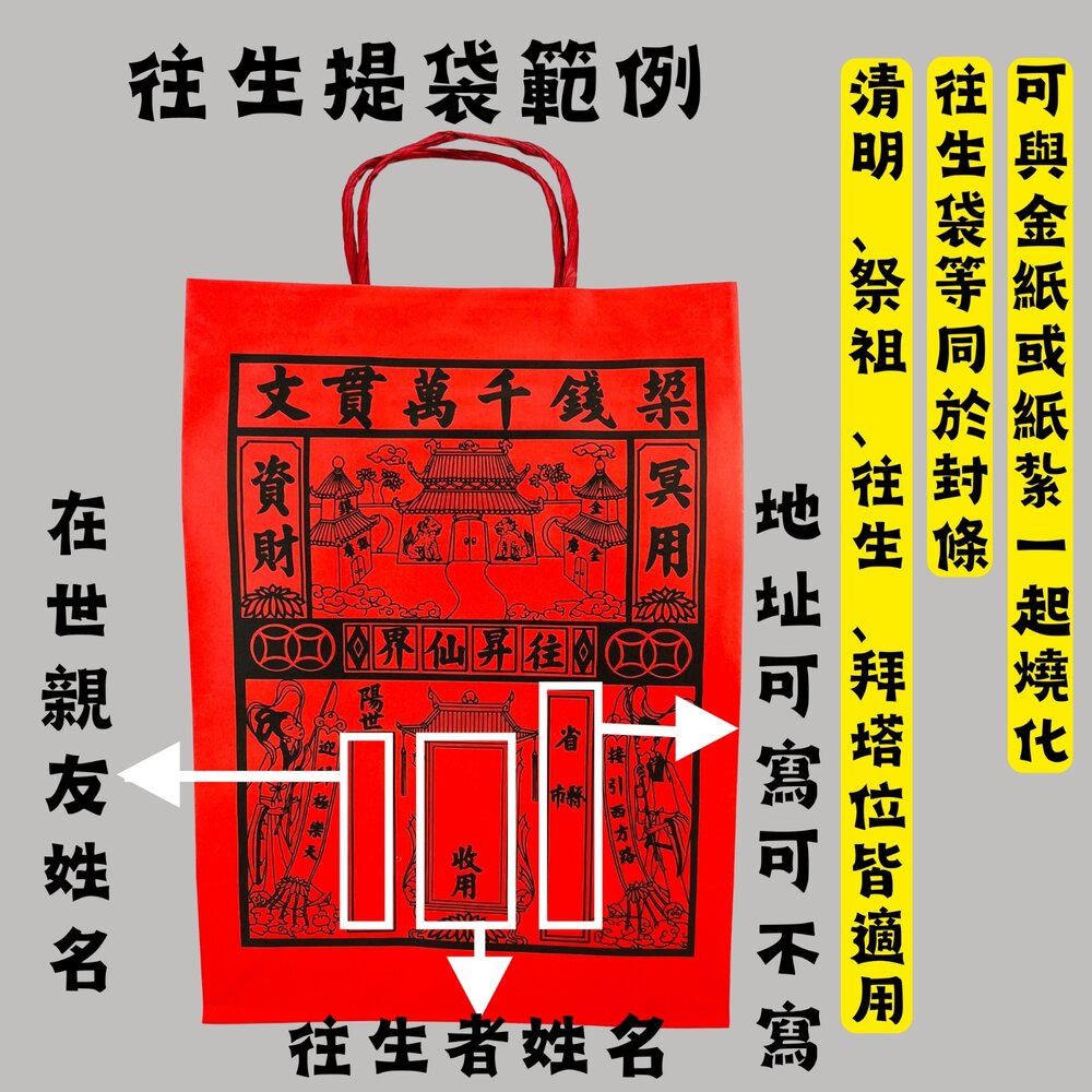 【台中35年老店】塔用祭祖金紙 祖先 土地公 地藏王 紙紮 靈骨塔 金紙 祭祖 往生者 祭祀 祭祀用品 紙紮用品-圖片-5