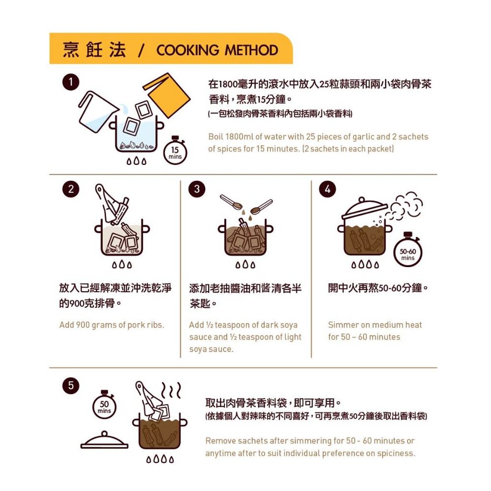 新加坡 SONGFA 松發 肉骨茶香料 滷肉香料 魯肉 魯香料 滷香料 肉骨茶 潮州-圖片-2