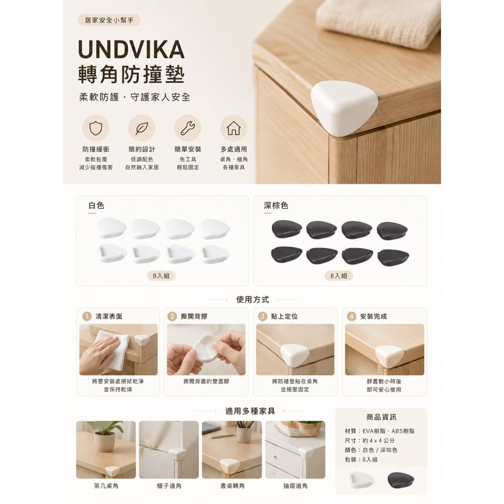  IKEA UNDVIKA 轉角防撞墊｜8入組