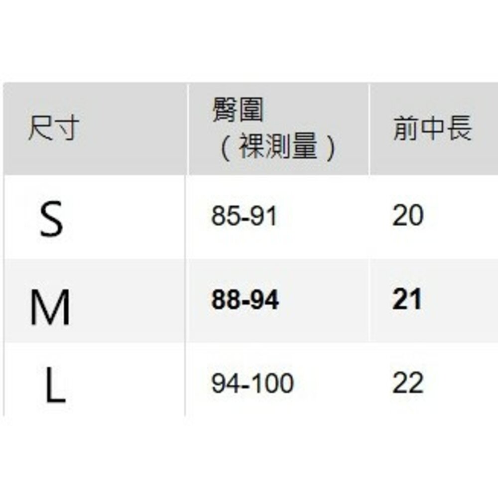 日本代購 UNIQLO 塑型褲機能褲 提臀褲 一般款/AIRism-圖片-3